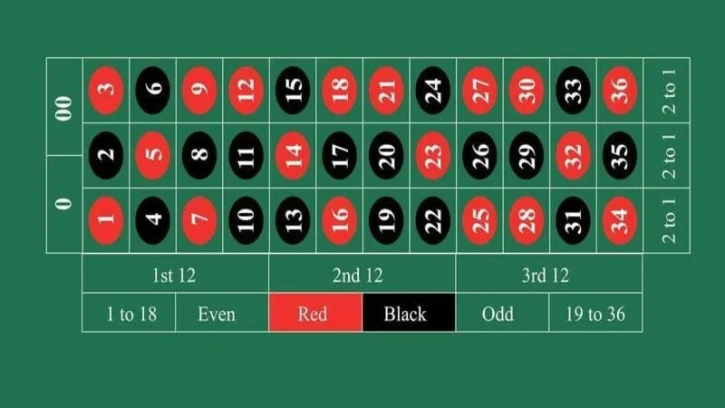 tool roulette tool roulette