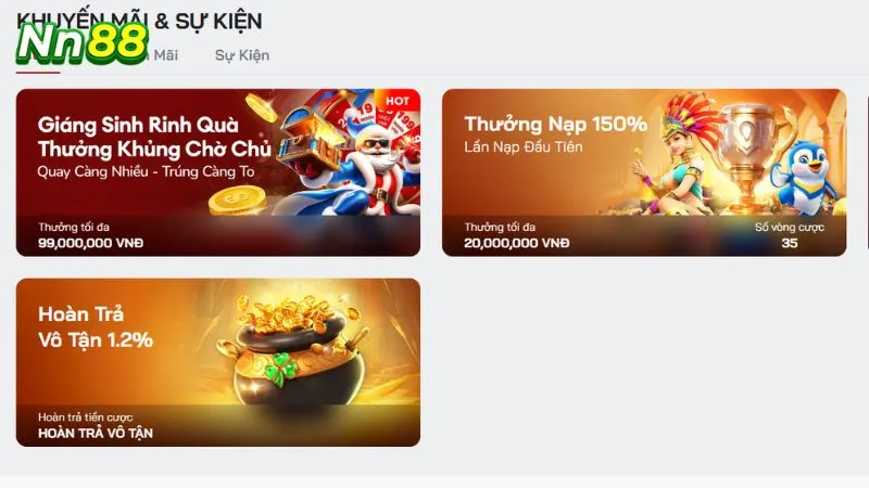 Ưu đãi NN88 độc quyền hấp dẫn